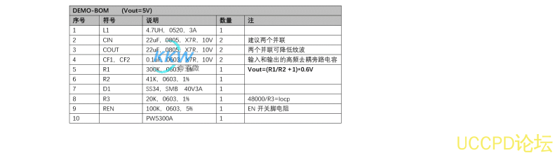 锂电池升压 5V1A 电路板， PW5300A