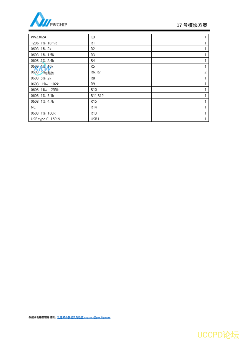 PD/QC 充電器 5V-12V 給單節鋰電池 2A 充電方案 PW4000