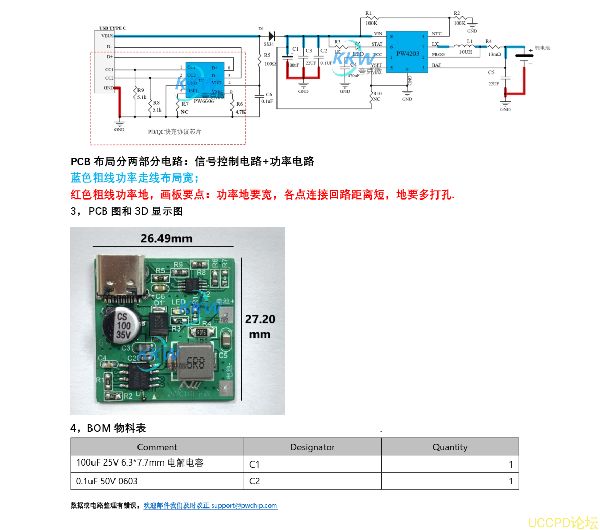 5V-12V 快充 PD/QC 輸入單節鋰電池 2A 充電芯片方案 PCB 闆