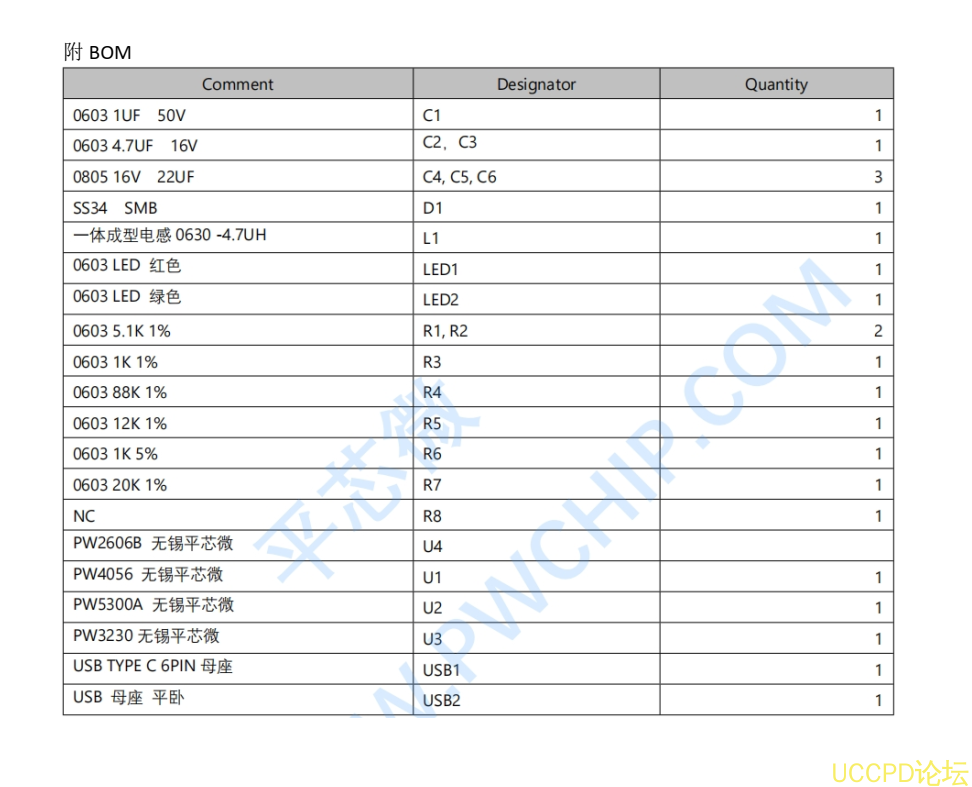 鋰電池充放電闆子用於 3.7V 鋰電池組