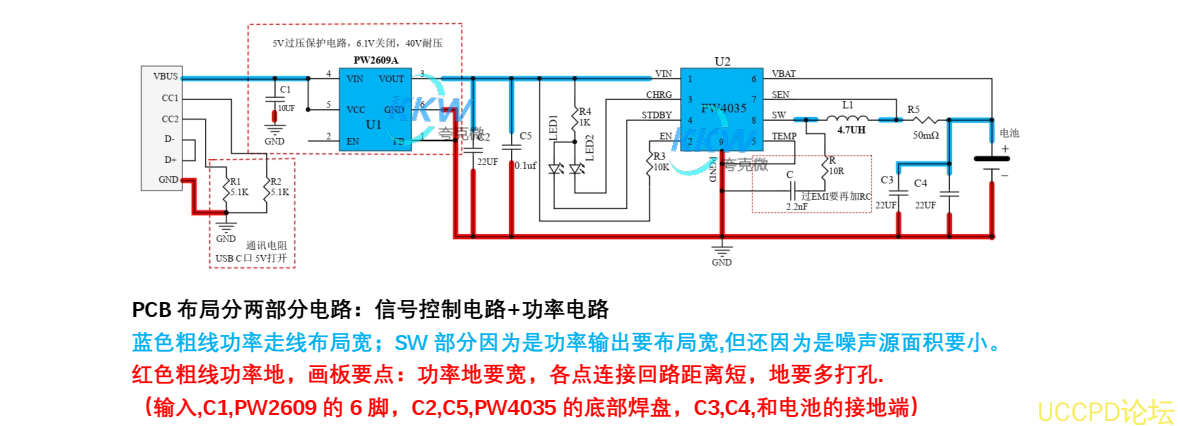 USB 输入带 6.1V 过压关闭， 36V 耐压保护， 单节锂电池 3A 充电管理板