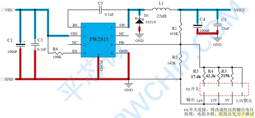 PW2815 的降壓電路闆，牠可以將輸入電壓從 4.5V-80V 降壓轉換爲輸齣電 壓，輸齣電壓可以是 5V、 3.3V、 24V 或 12V。