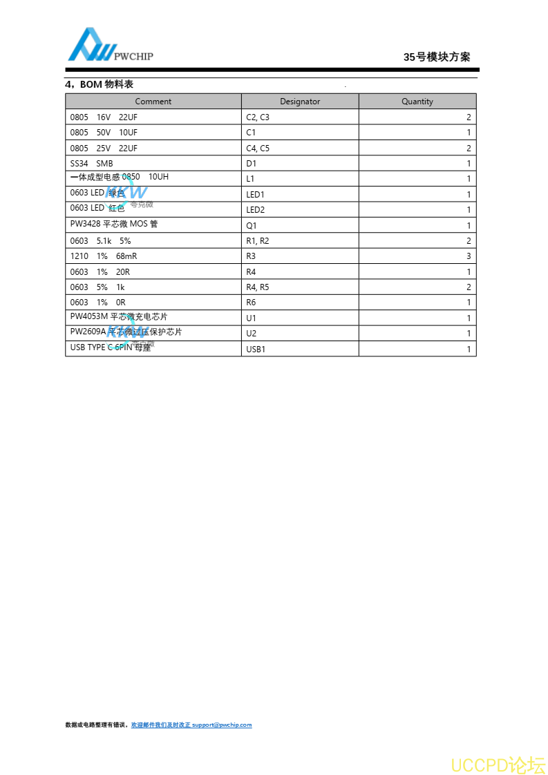 USB C 口輸入含過壓保護,三節串聯鋰電池充電管理闆 12.6V