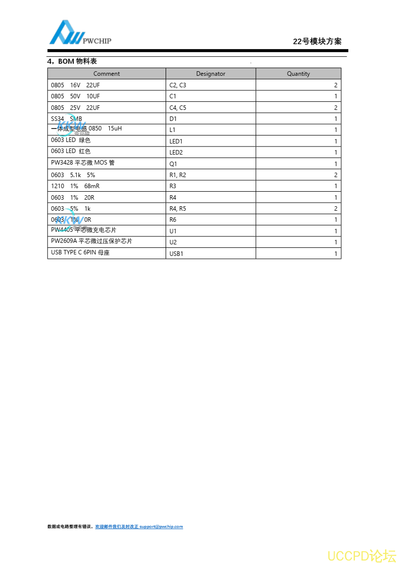 5V 輸入含耐很高過壓保護,四節串聯鋰電池充電管理闆 16.8V 