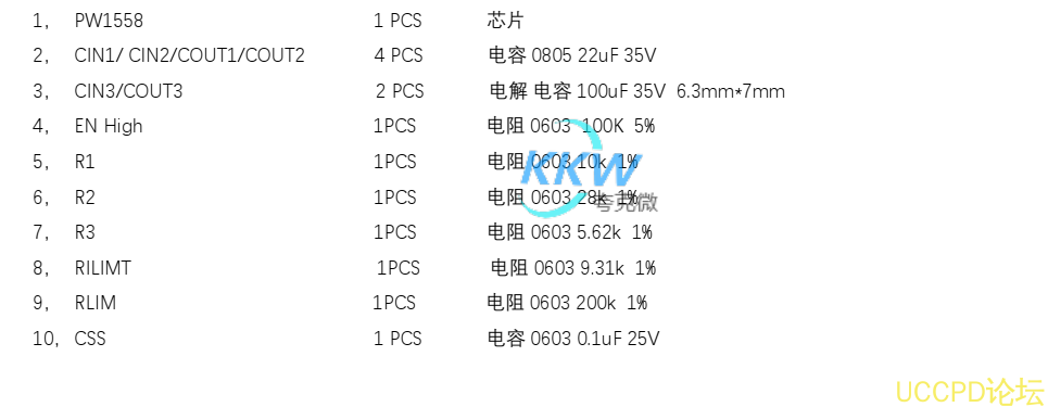  3V-20V 輸入限流和過壓保護芯片模闆 PW1558， 1A-5A