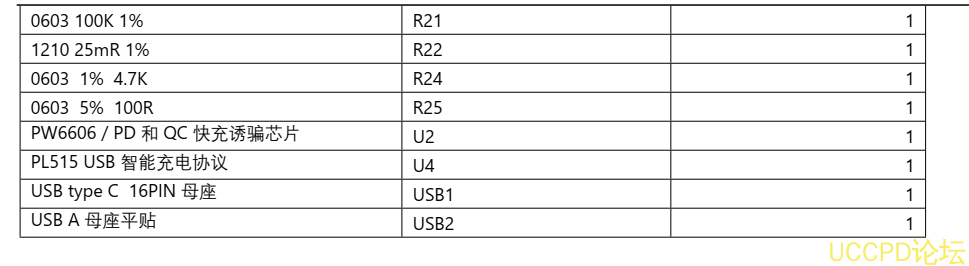 5V-12V2A 快充 PD/QC 给三节锂电池充电和放电 5V2.4A 和保护板方案