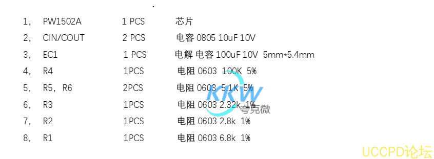 5V 輸入 USB 限流芯片模闆 PW1502A， 0.5A-1.5A 帶輸齣短路保護