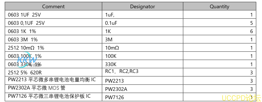 三節串聯鋰電池保護方案闆， 10A 過流，帶電池均衡電路