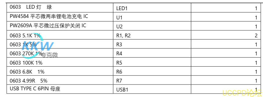 PW4584， 5V2.4A 輸入,兩節串聯鋰電池陞壓充電管理闆， 6.1V 過壓關閉保護