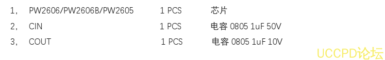 36V 耐壓的輸入過壓保護關閉模闆， 6.1V，小型芯片款