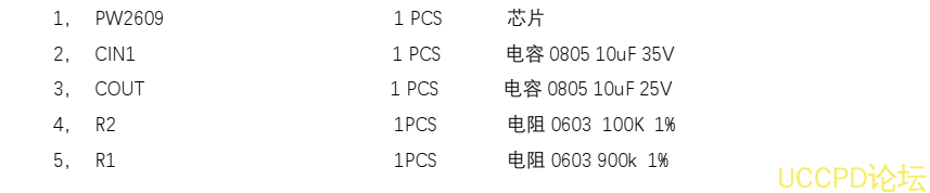 36V 耐压的输入过压保护关闭模板 PW2609A， 6.1V， 12V 保护点