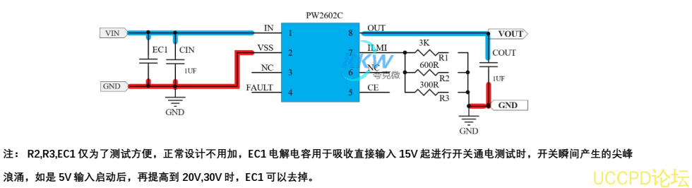 耐壓 32V， 5V 輸入限流芯片模闆 PW2602C， 0.2A-2A，輸入重新上電款